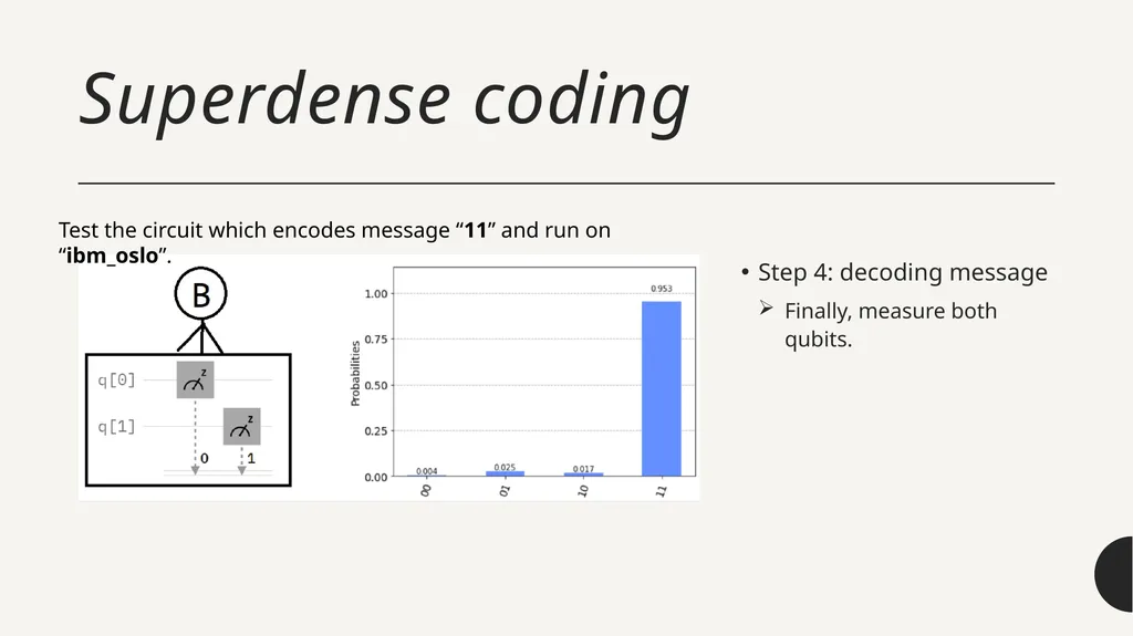 Introduction to Quantum Computing by Kamonluk - slide 45 of 46
