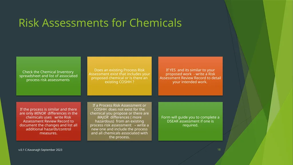 CBE Risk Assessment Induction Training v.0.1 - slide 18 of 30