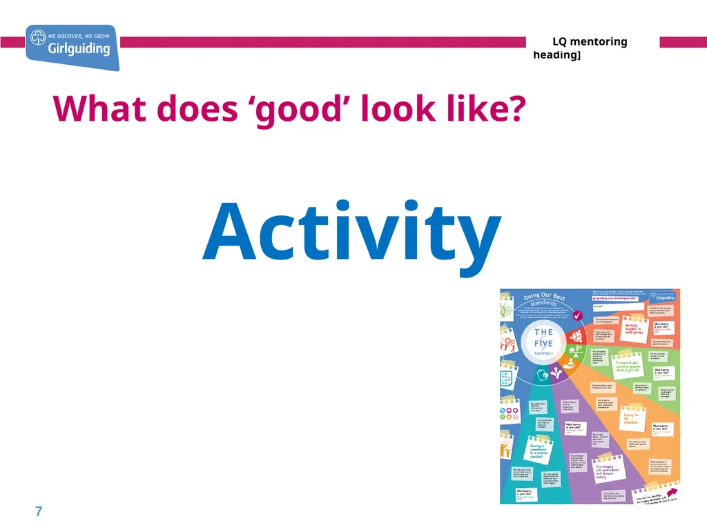 Mentoring leaders in training Today’s trainer: - slide 7 of 19