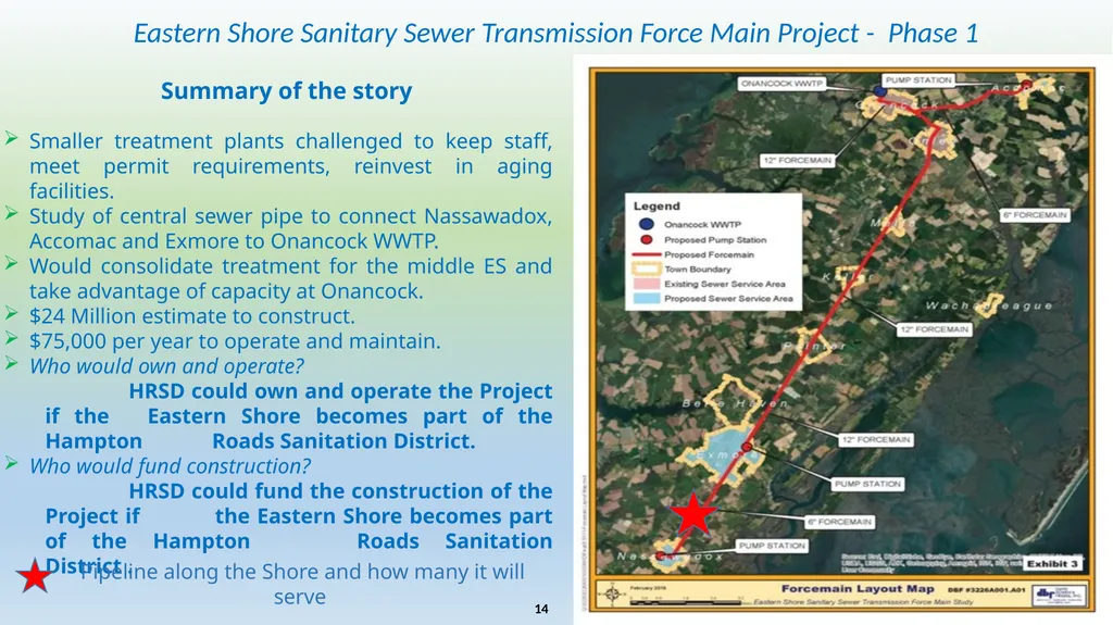 Eastern Shore Sanitary Sewer Transmission Force - slide 14 of 19