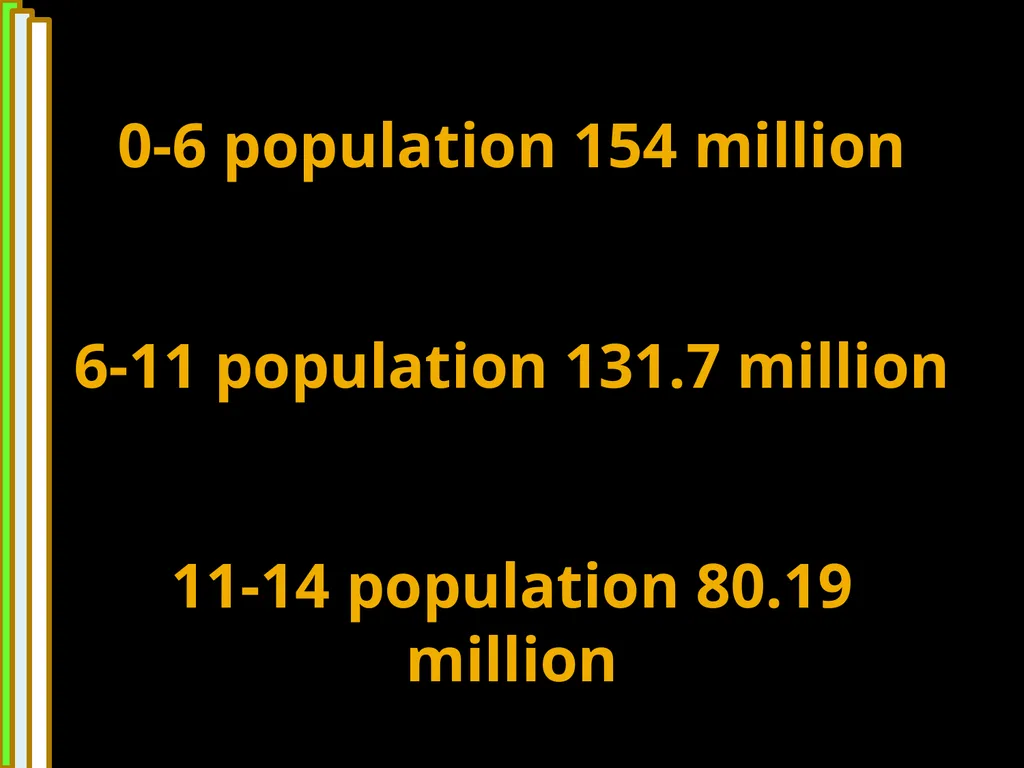 Policy Analysis Presentation Dr. Marri Channa - slide 2 of 25