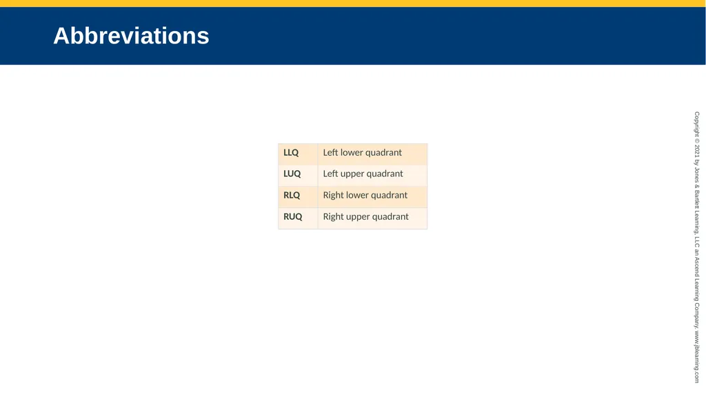 Body Structure CHAPTER 2 Learning Objectives List - slide 58 of 64