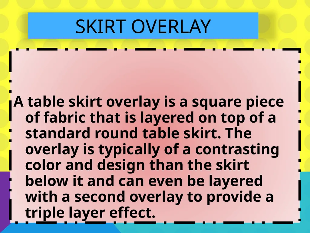 Project in Educational Technology2 Submitted by : - slide 12 of 20
