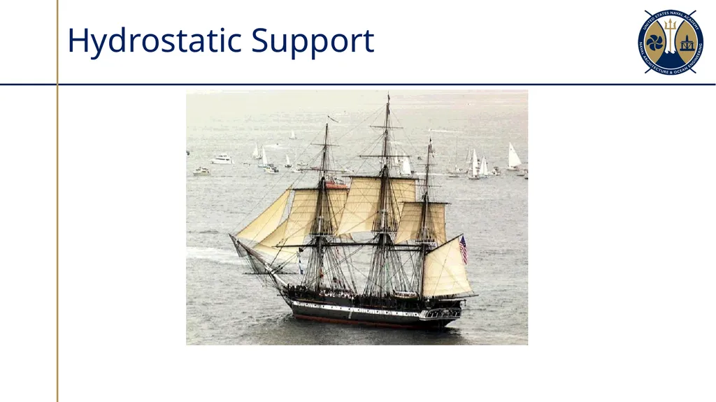 Ship Types Sections 2.1 – 2.2 Factors which - slide 24 of 32