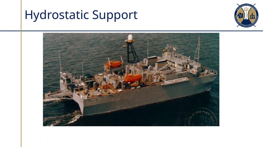 Ship Types Sections 2.1 – 2.2 Factors which - slide 27 of 32