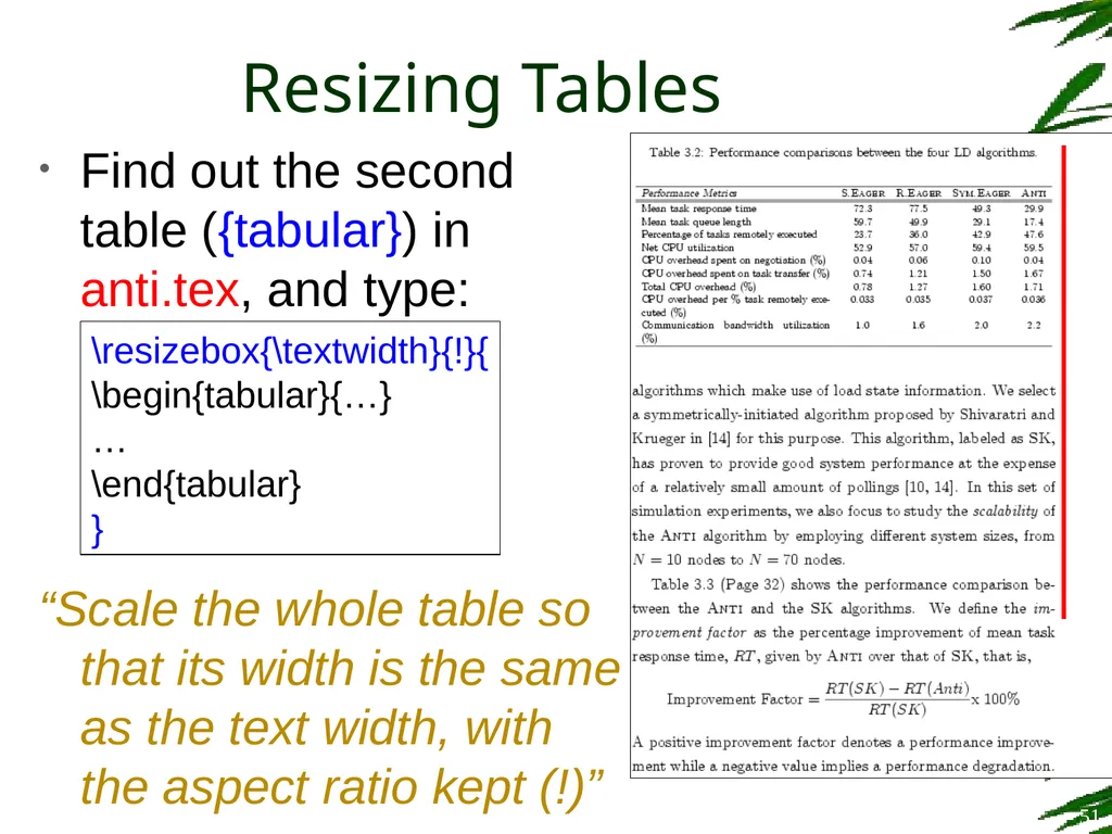 Improving Postgraduate Learning LaTeX Advanced – - slide 51 of 72