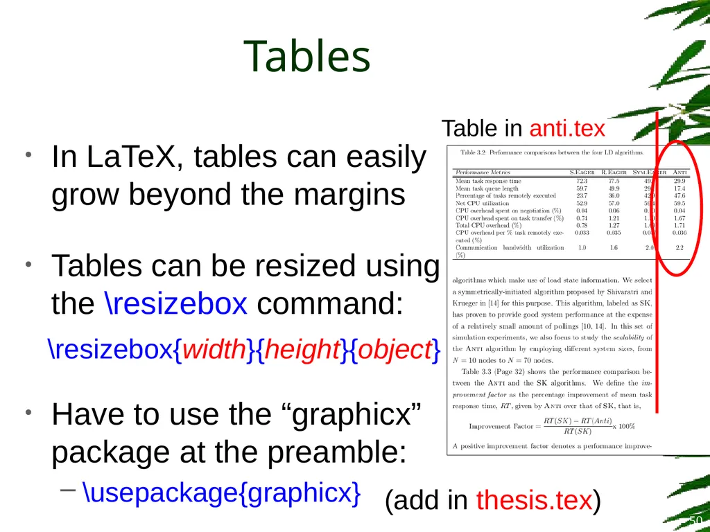 Improving Postgraduate Learning LaTeX Advanced – - slide 50 of 72