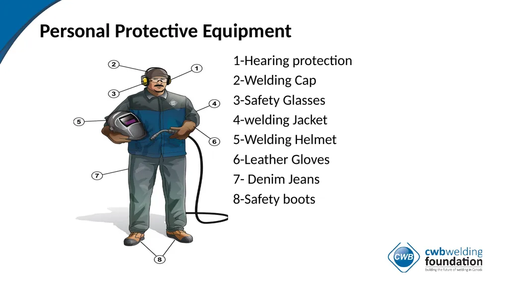Mind Over Metal Safety Talks Objectives After - slide 10 of 15