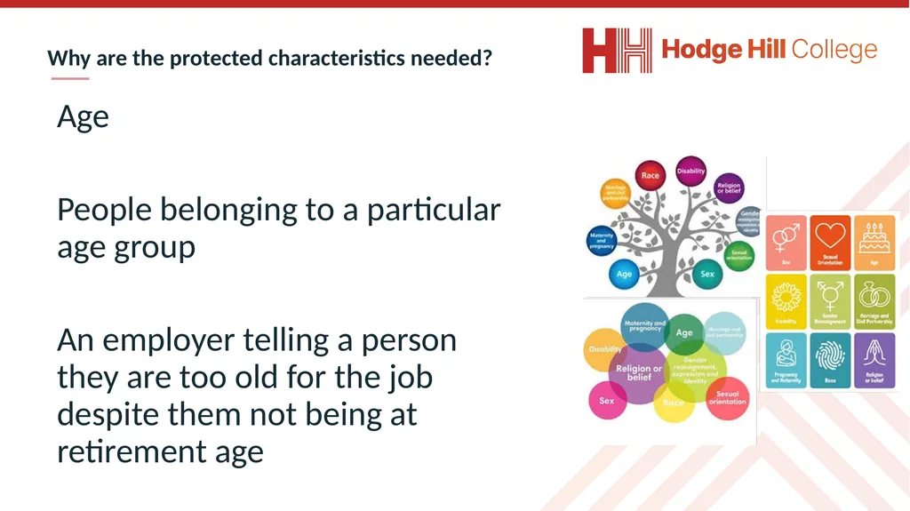 Complete the following questions: What is being - slide 20 of 37