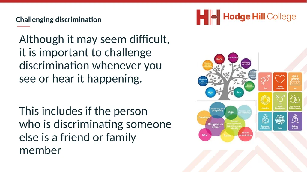 Complete the following questions: What is being - slide 30 of 37