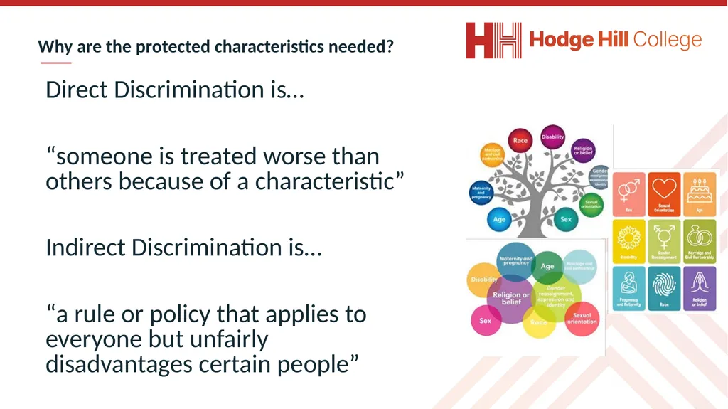 Complete the following questions: What is being - slide 10 of 37