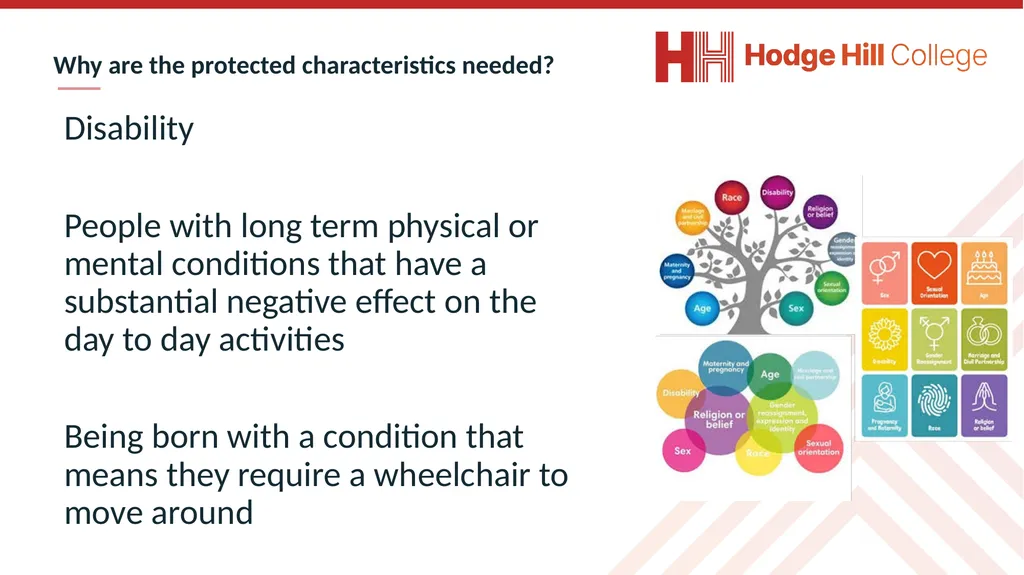Complete the following questions: What is being - slide 24 of 37