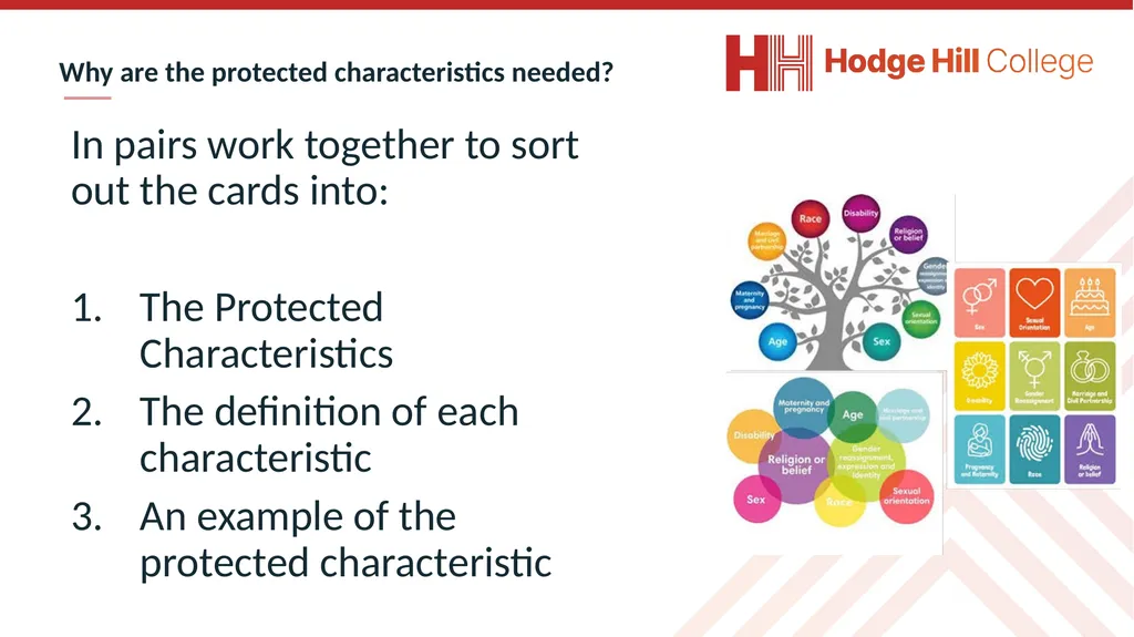 Complete the following questions: What is being - slide 18 of 37