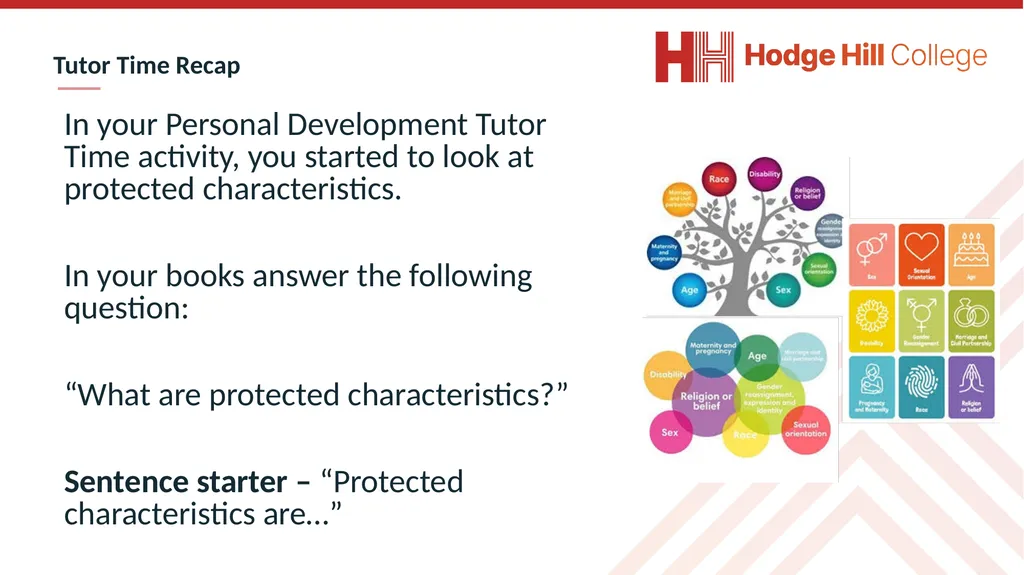 Complete the following questions: What is being - slide 4 of 37