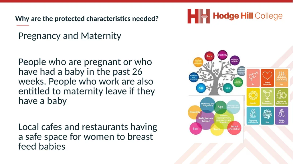 Complete the following questions: What is being - slide 23 of 37
