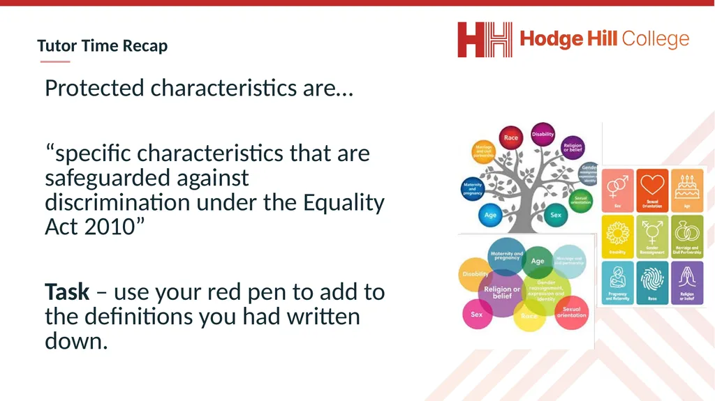 Complete the following questions: What is being - slide 5 of 37