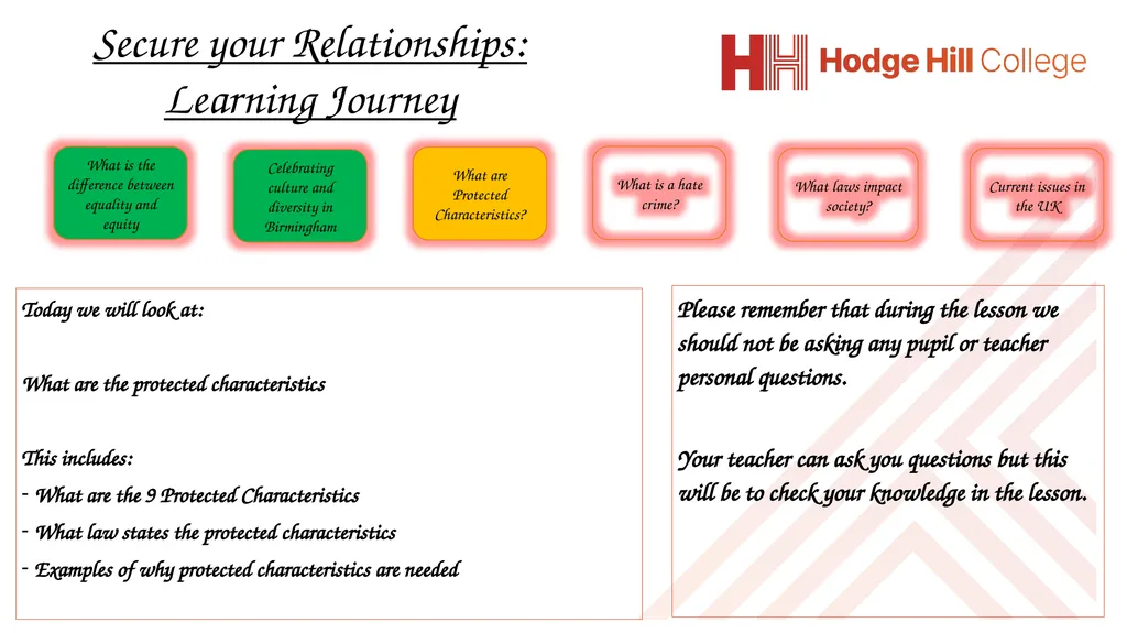 Complete the following questions: What is being - slide 3 of 37