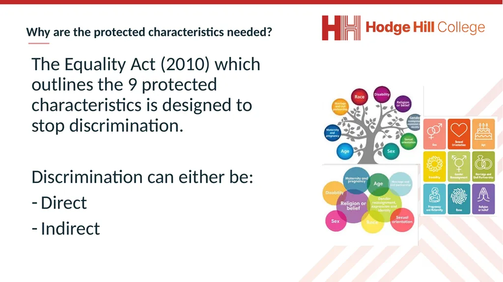 Complete the following questions: What is being - slide 9 of 37