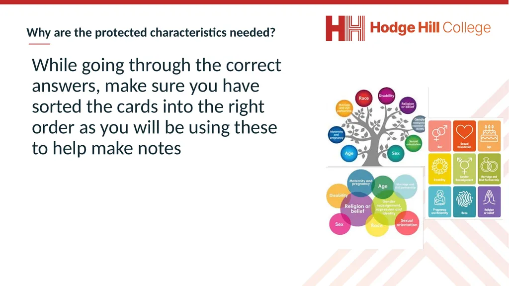 Complete the following questions: What is being - slide 19 of 37