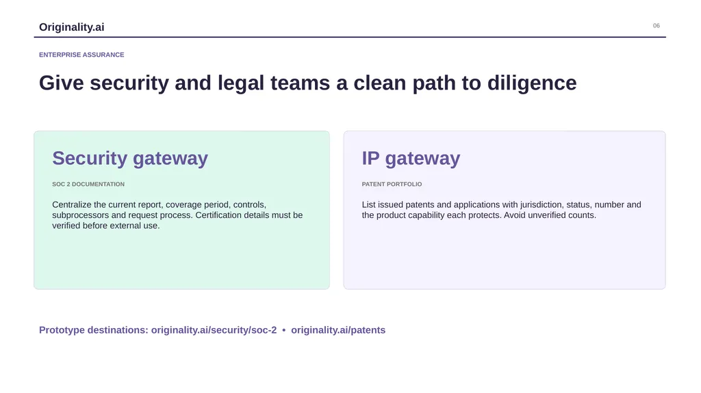 Originality.ai PROCUREMENT EVIDENCE PACKAGE 01 - slide 6 of 7
