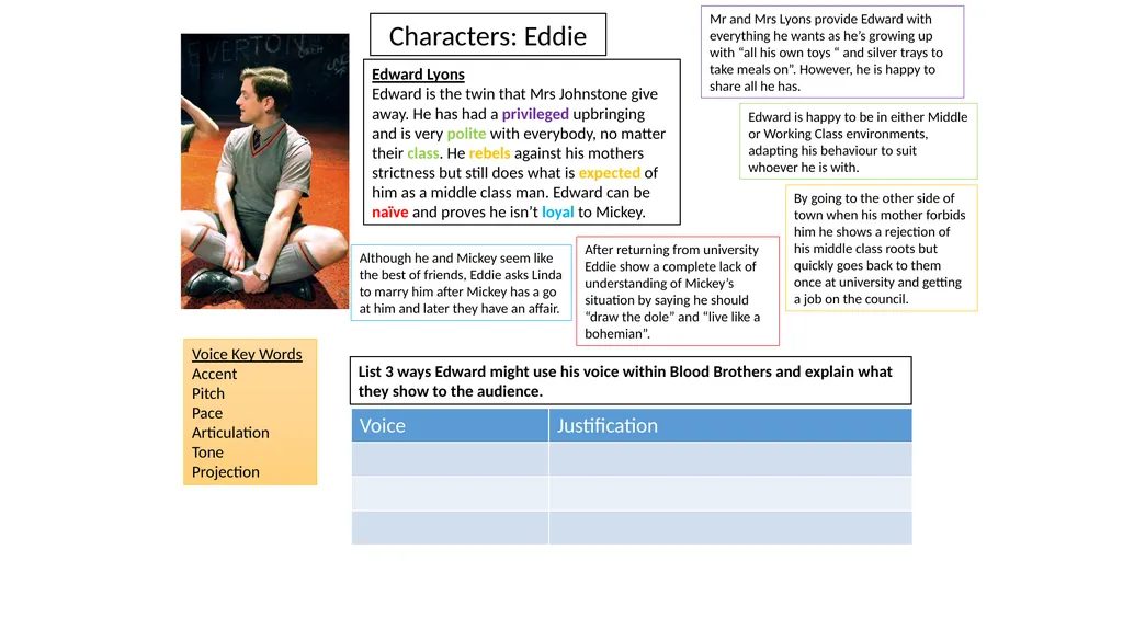 NAME:________________________ Component 1 Section - slide 20 of 30