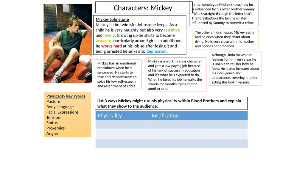 NAME:________________________ Component 1 Section - slide 19 of 30