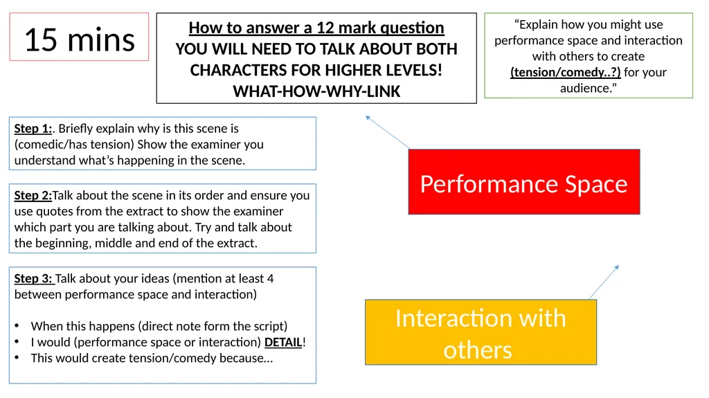 NAME:________________________ Component 1 Section - slide 29 of 30