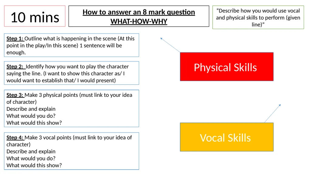 NAME:________________________ Component 1 Section - slide 28 of 30