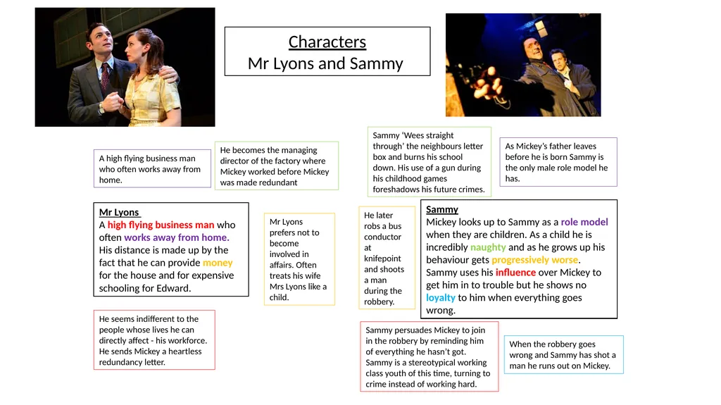 NAME:________________________ Component 1 Section - slide 22 of 30