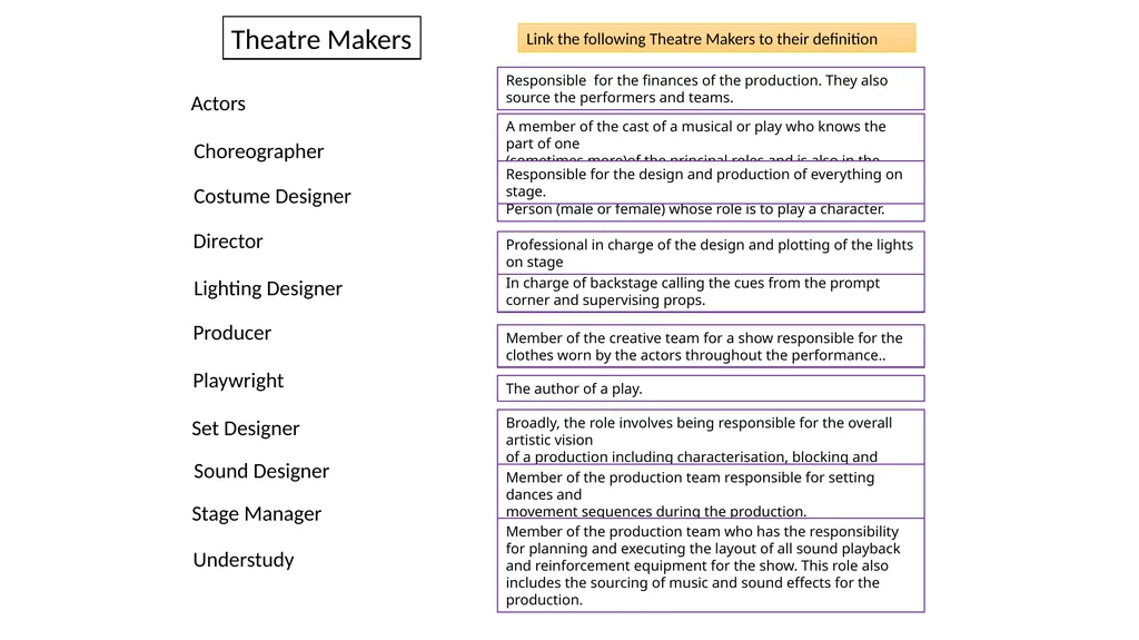 NAME:________________________ Component 1 Section - slide 3 of 30