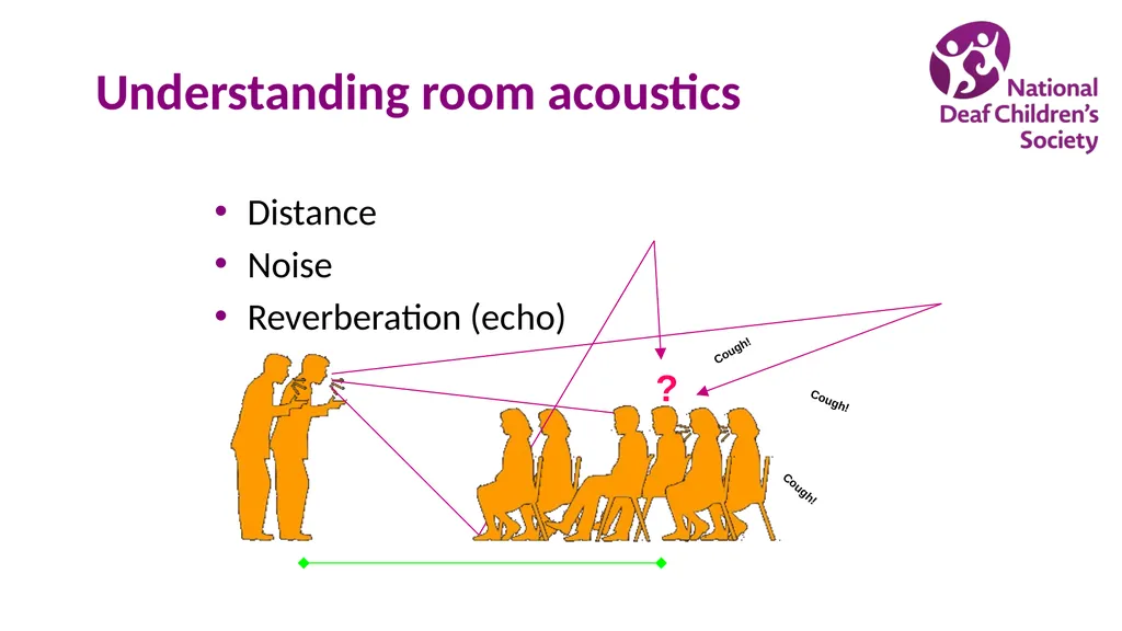 Creating good listening conditions for learning in - slide 28 of 47