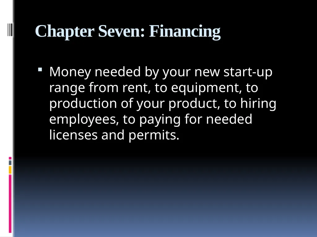 CHAPTER ONE Entrepreneurs And Entrepreneurship - slide 60 of 66
