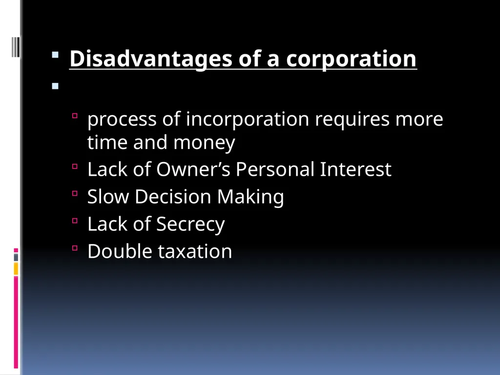 CHAPTER ONE Entrepreneurs And Entrepreneurship - slide 55 of 66