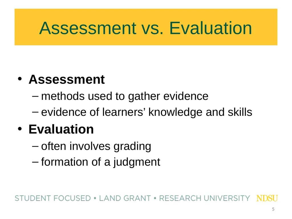 Building Effective Assessments Zoom Whiteboard - slide 5 of 46