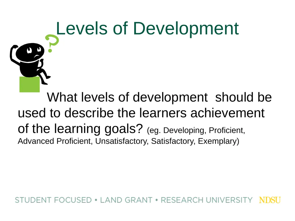 Building Effective Assessments Zoom Whiteboard - slide 43 of 46