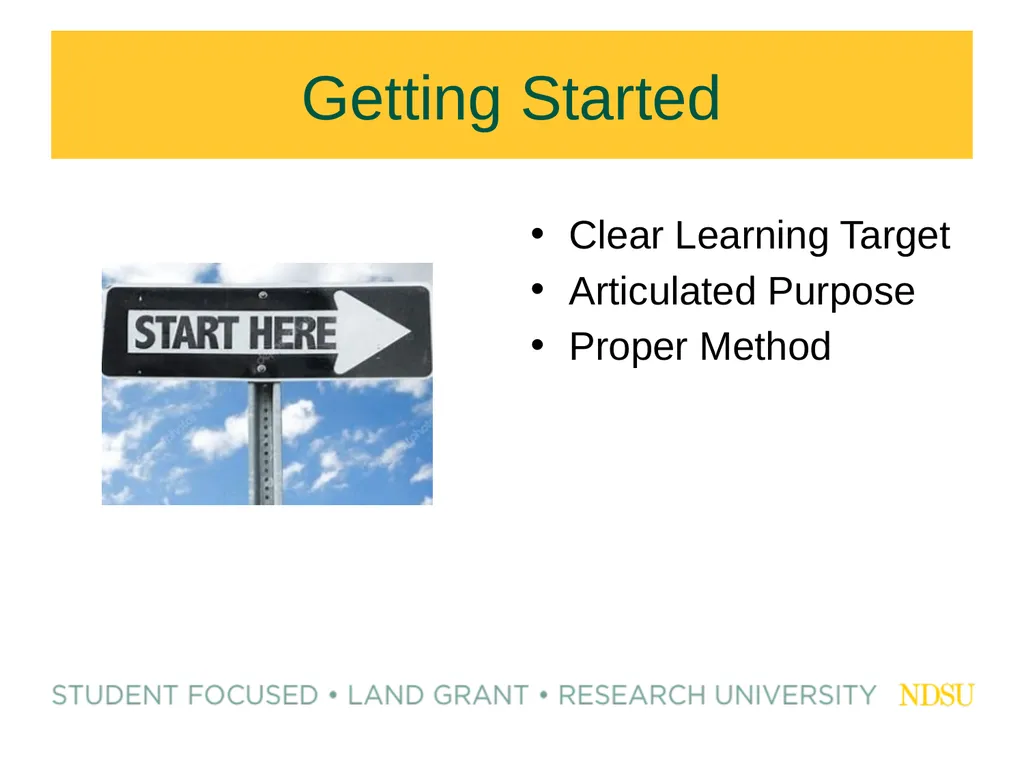 Building Effective Assessments Zoom Whiteboard - slide 12 of 46