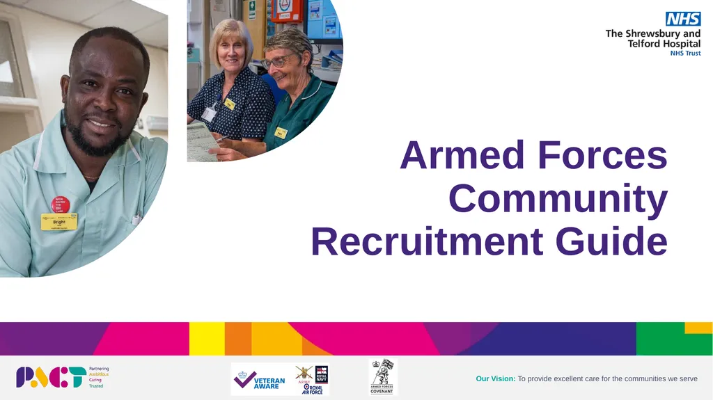 Armed Forces Community Recruitment Guide Manager’s - slide 1 of 24