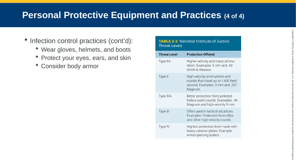 Workforce Safety and Wellness CHAPTER 2 - slide 33 of 62