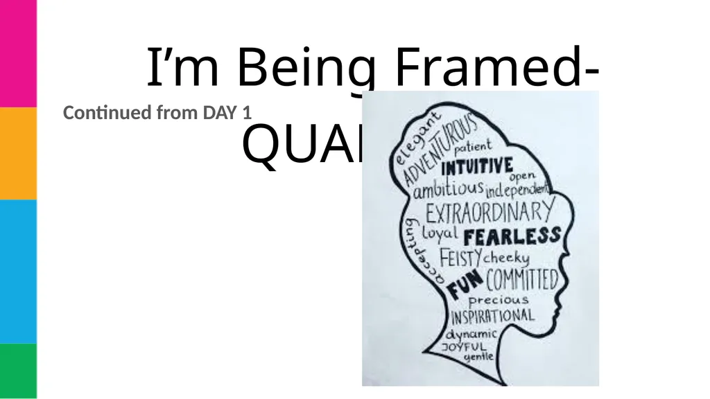 In the chat log, describe what the word - slide 4 of 10