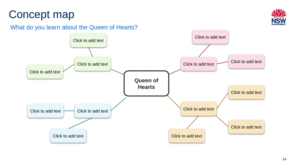 Introduction This resource is not a teaching and - slide 14 of 17