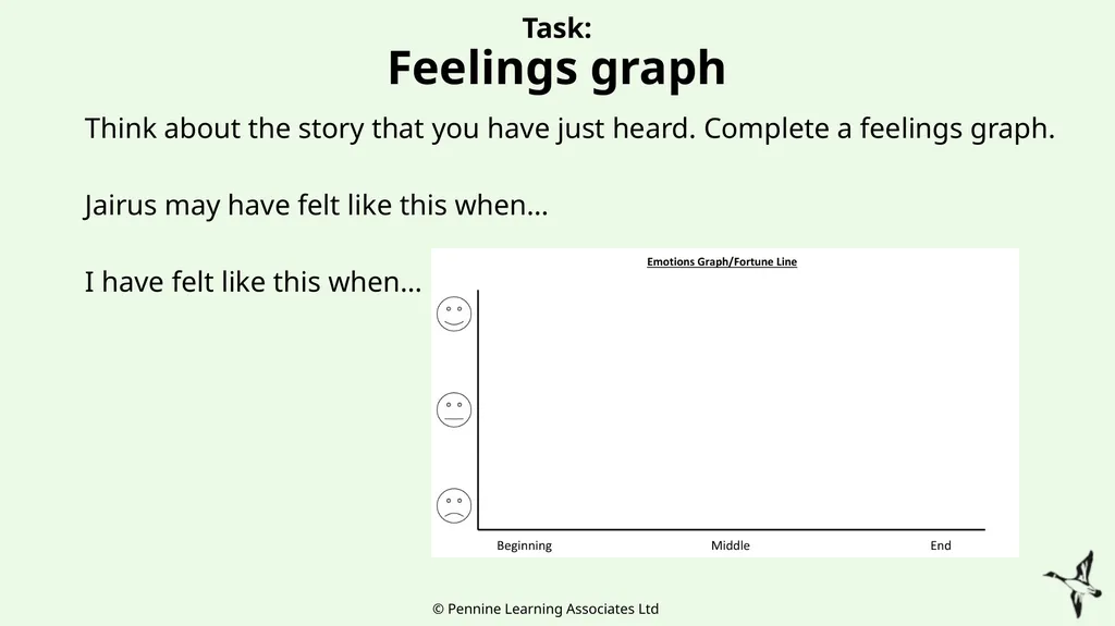 Thank you for using this resource. We hope it - slide 15 of 22