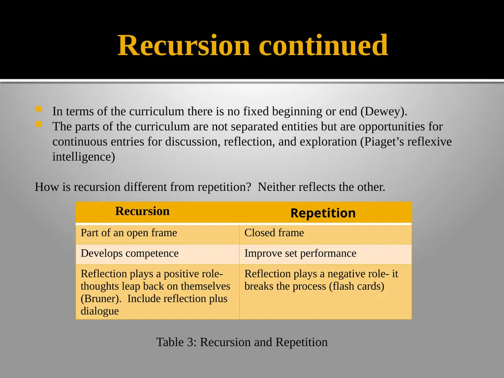 Questions 1. What role does high stakes testing - slide 12 of 16