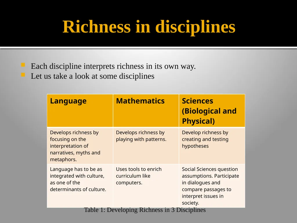 Questions 1. What role does high stakes testing - slide 10 of 16