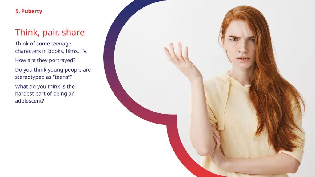 Year A Module 1: My Identity 5. Puberty Puberty In - slide 5 of 6