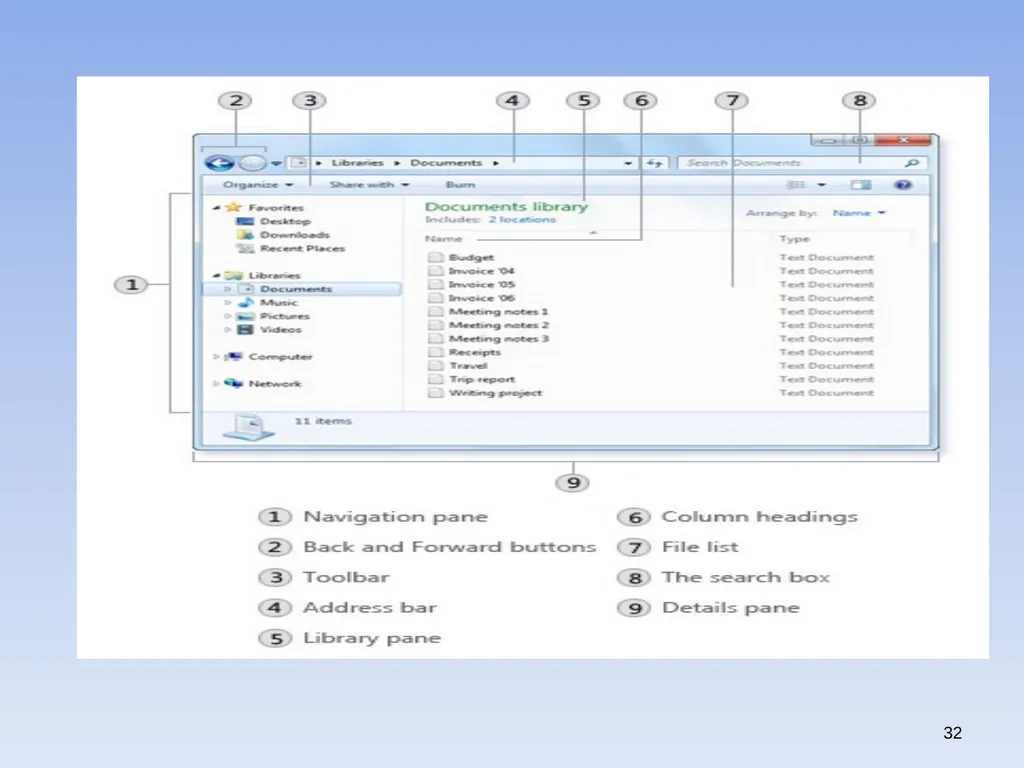 1 Windows 7 by Qais A. Marji Windows 7 Windows - slide 32 of 88
