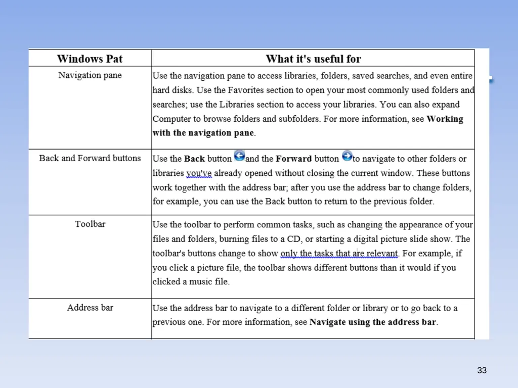 1 Windows 7 by Qais A. Marji Windows 7 Windows - slide 33 of 88