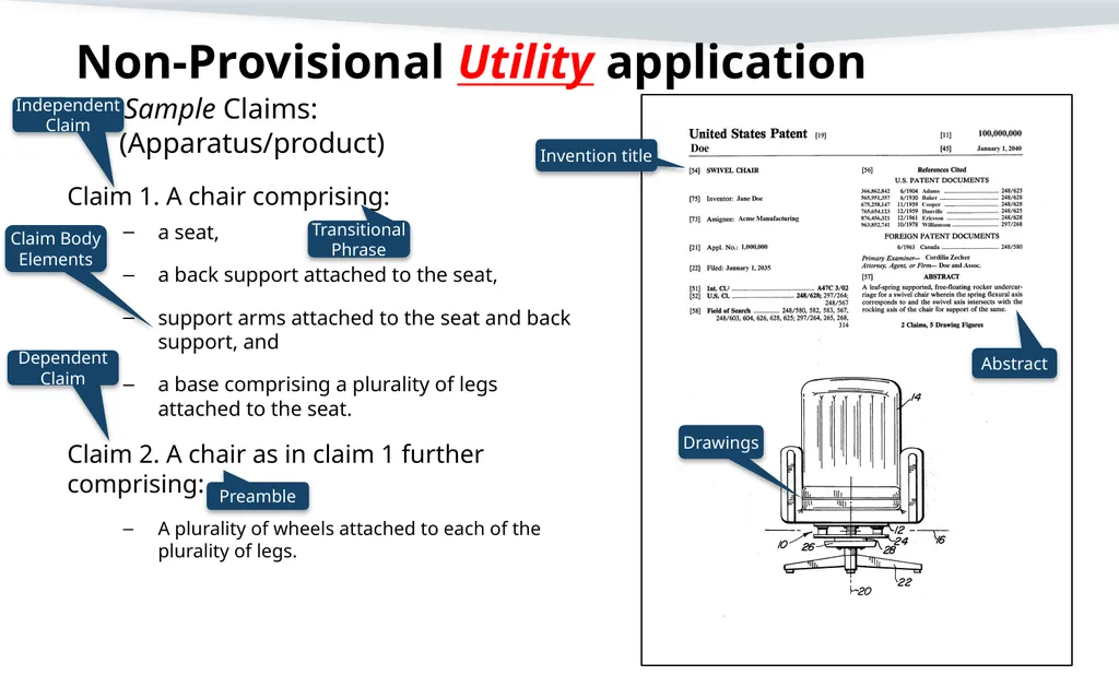 Filing a Non-Provisional Application Demystifying - slide 15 of 22