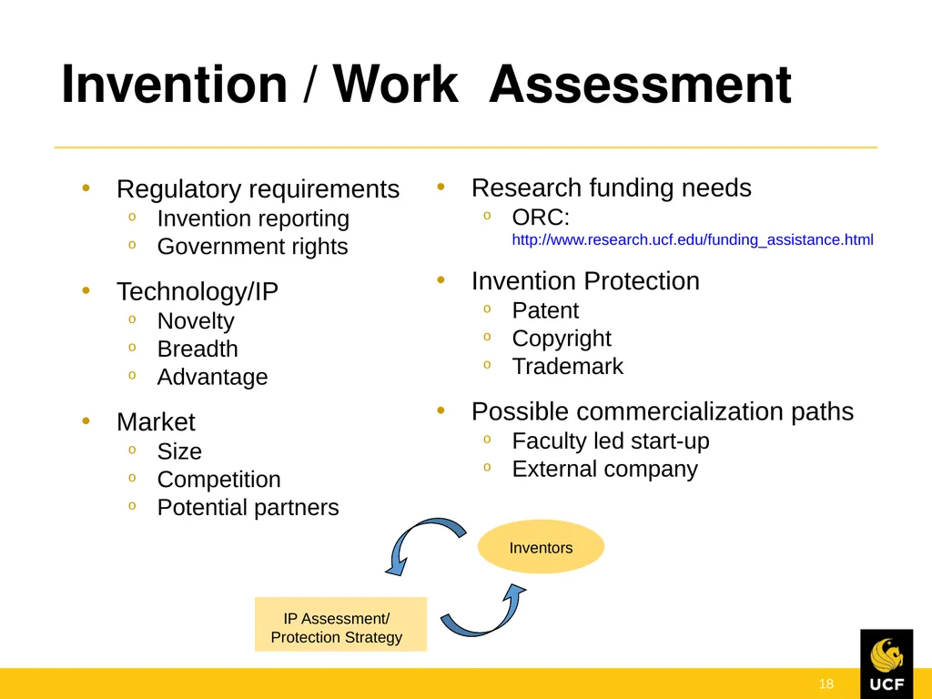 Off the Lab Bench and into the Marketplace: - slide 18 of 23