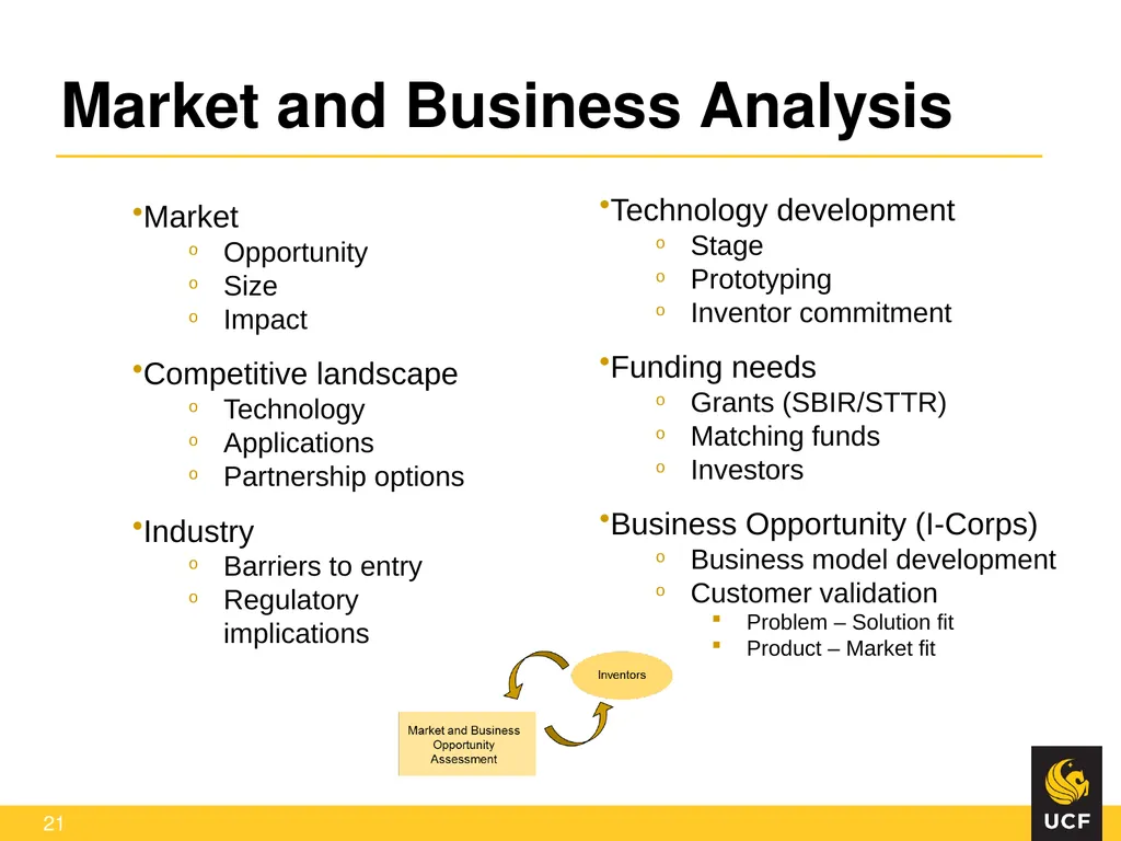 Off the Lab Bench and into the Marketplace: - slide 21 of 23