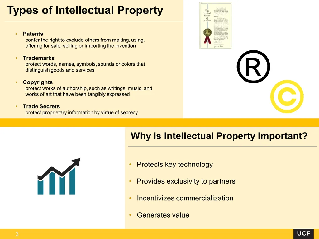 Off the Lab Bench and into the Marketplace: - slide 3 of 23